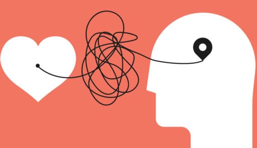 The Association Between Depression and Cardiovascular Disease